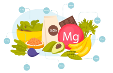 Icone Micronutrition